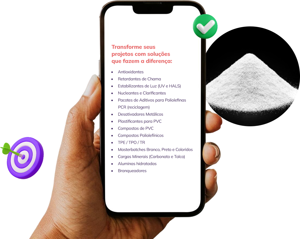 Unidade de quimicos e novos negócios